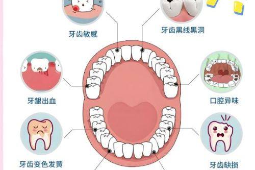 四、霸州牙科哪家好？木易口腔性价比分析