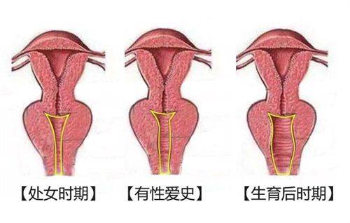 太原美诗沁医疗美容诊所地址电话及营业时间：