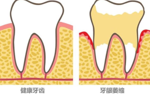 成都西南口腔医院（青羊院区）