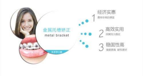 三、太原达美联合口腔医院特色项目收费贵吗？