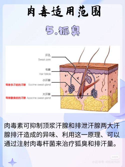 沈阳星和医疗美容门诊部口碑如何？