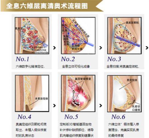 北京柏丽医疗美容门诊部