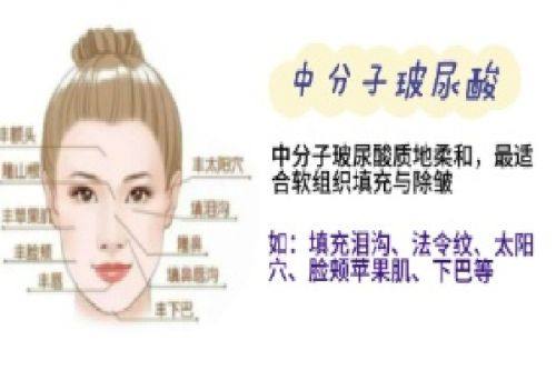 郑州大学第二附属医院正美李钢医生操刀双眼皮，6000元起打造自然灵动美眼效果 