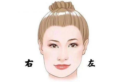 总结