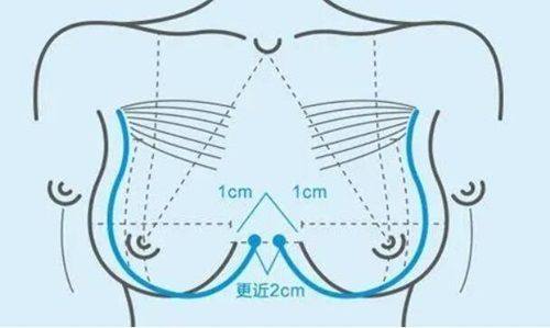 苏州美诗沁医疗美容诊所医生介绍：