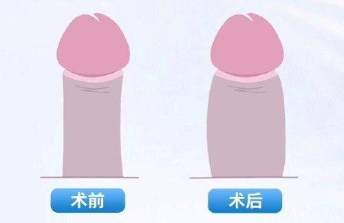 苏州美诗沁医疗美容诊所