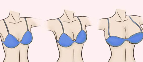 4. 亲历北京嘉禾处女膜修复之合理的价格体系