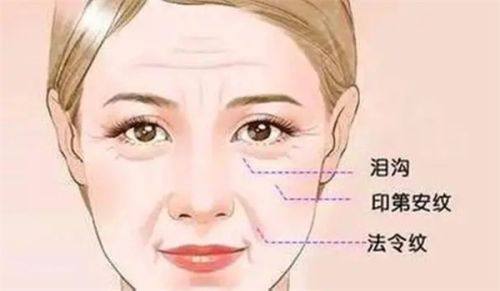苏州美诗沁医疗美容诊所地址电话及营业时间：