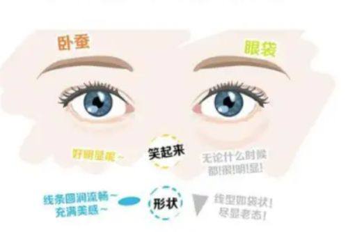 三、成都画美医疗美容医院正规吗——设备技术层面