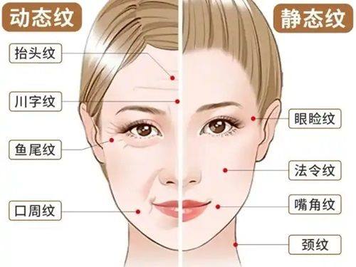 一、成都画美医疗美容医院正规吗——资质认证角度