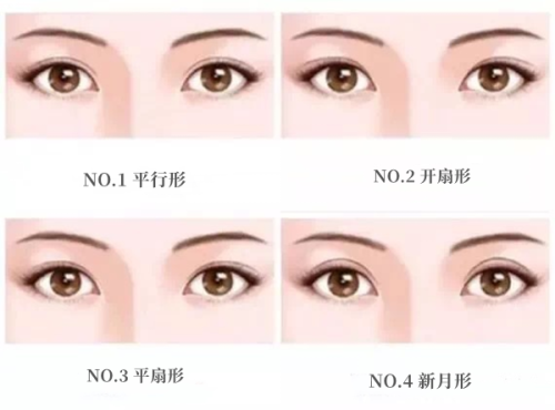 贵阳美莱整形医院是正规的吗？20 多年连锁品牌，技术优口碑好，地址就在云岩区！ 