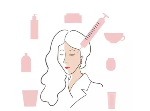 一、成都丝缘植发的正规资质情况