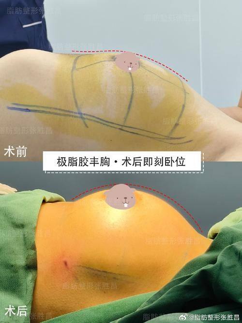 二、北京四季青橙门诊部怎么样？