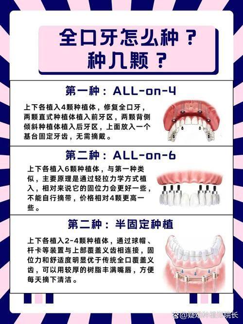 宁波牙贝恩口腔门诊部