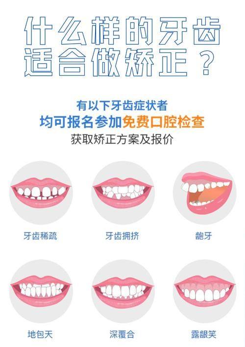 辽宁省人民医院（口腔科）医生介绍：