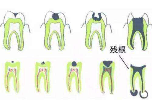 新疆喀什昕整医疗美容诊所预约挂号方式：