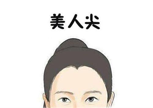 南京新生植发医疗美容门诊部口碑如何？