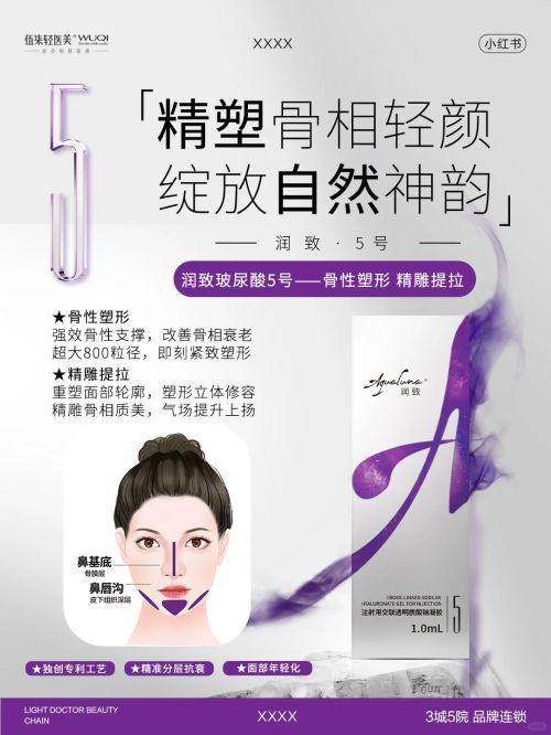 二、郑小红眼部医生的特色项目详解