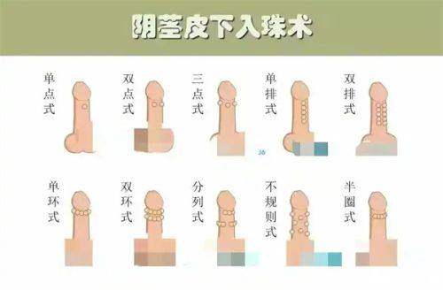 三、郑小红医生手术的预约全流程