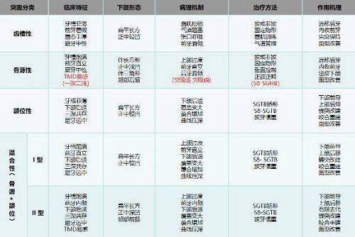 深圳广和医疗美容医院正规吗？