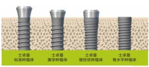 咸阳秦都海涛口腔医院