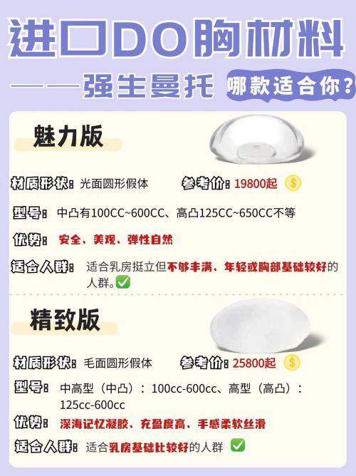 五、杭州艺星李俊霞医生双眼皮手术常见问题