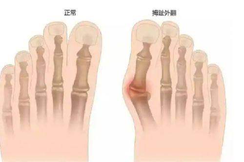 太原精灵医疗美容门诊部正规吗？
