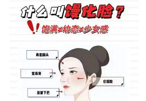 四、南京陈小剑双眼皮修复价格8500元起，术后护理与成效保护