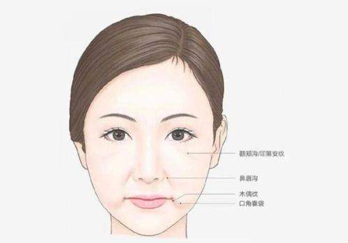 杭州瑞丽医疗美容医院