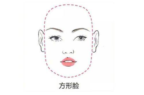 重庆市第四人民医院（医疗美容科）