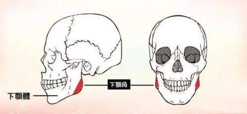 沈阳华美疤痕医院祛疤效果怎么样？激光+微创手术相结合，疤痕修复自然美观