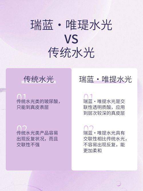 福州海峡美容医院价格表公开！双眼皮2K+，隆胸2W+，这些项目值得做