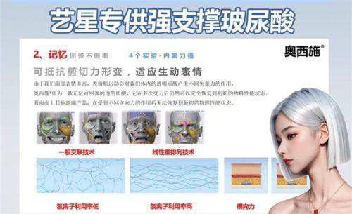 热门项目介绍