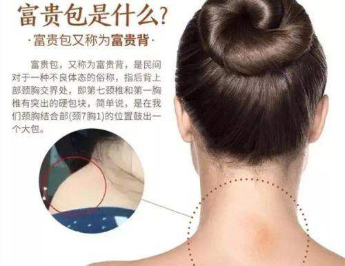 专科级医院实力强