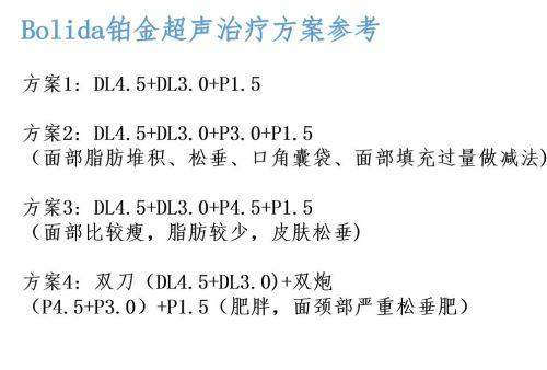 医生团队介绍