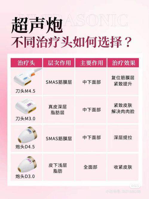 四、南京紧缩针预约方式指南
