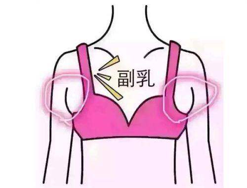 西安西 京医院眼科实力