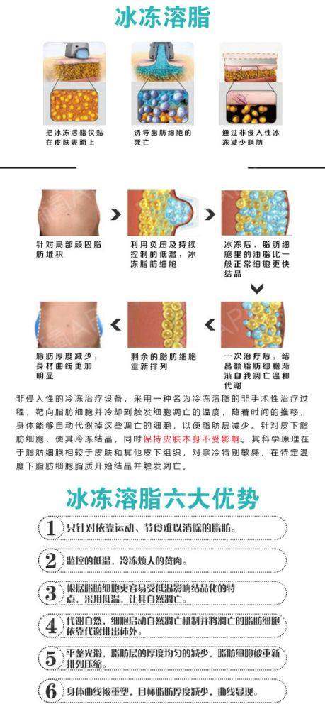 刘恋医生简介