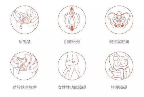 医生团队实力