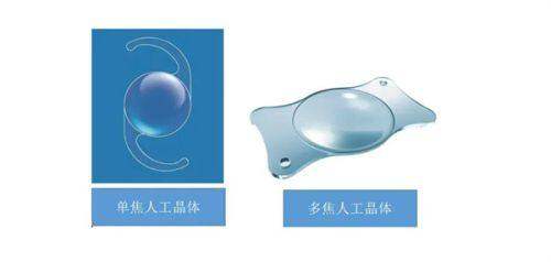 四、广州新市医院吕方中医生预约指南