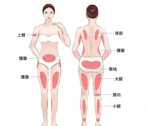三、深圳市人民医院口腔科收费标准参考