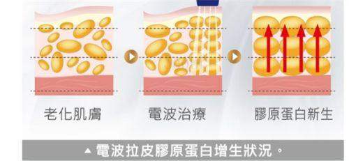 南京溯颜医疗美容诊所地址电话及营业时间：