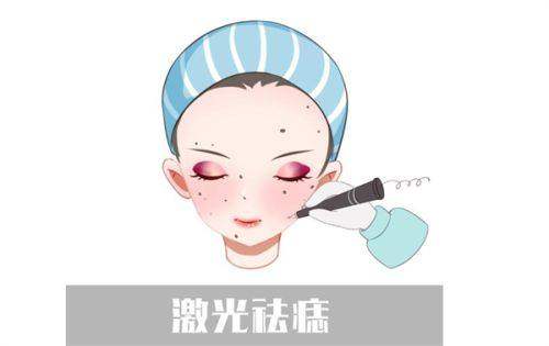 大理怡美医疗美容门诊部收费价格表：