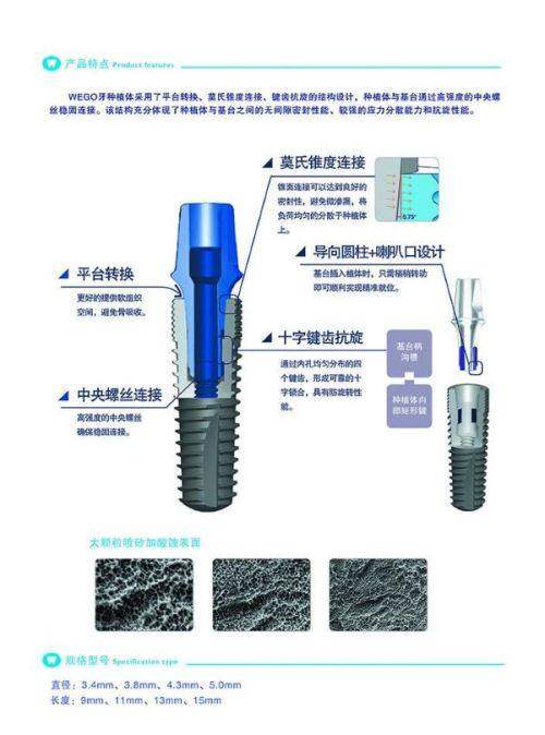 3. 广州穗华口腔自锁托槽矫正——合理的价格体系