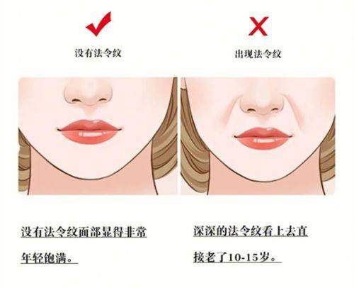 桂林星范医疗美容门诊部