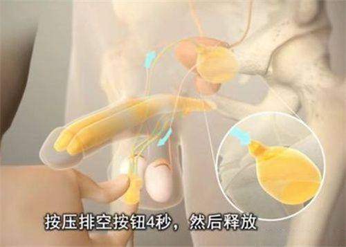广东省中西医结合医院（医疗美容科）