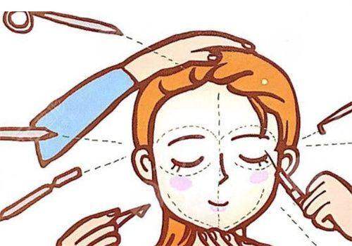 三、核心医生团队专精解析