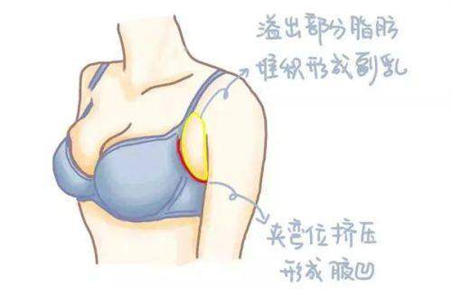 二、深圳景田3S人鱼体雕价格19800元起值不值?