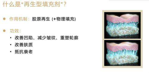 广州美咖医疗美容门诊部
