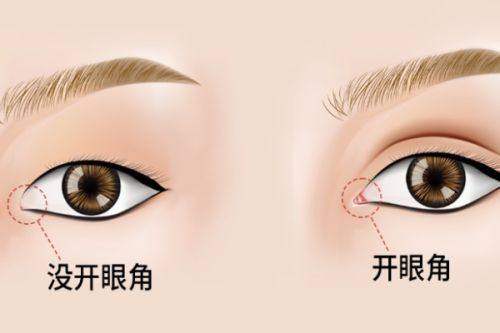 亳州蓓尔整形医院地址电话及营业时间：